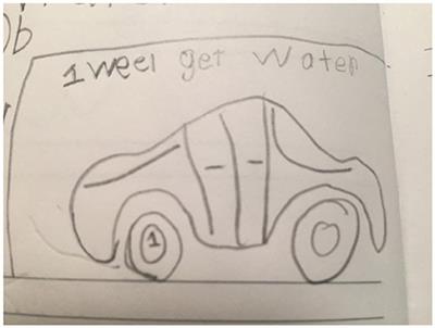 Systems Thinking in a Second Grade Curriculum: Students Engaged to Address a Statewide Drought